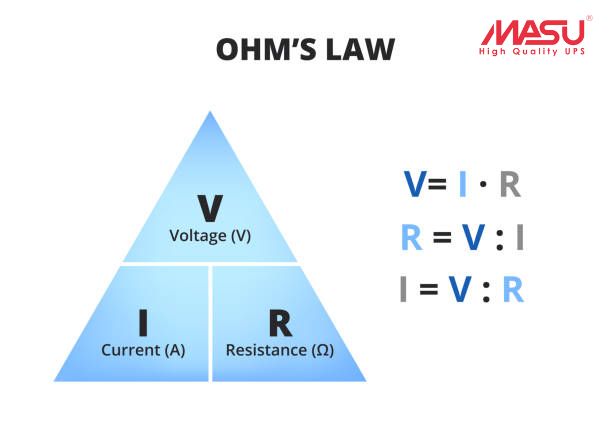 cong-thuc-tinh-dien-ap
