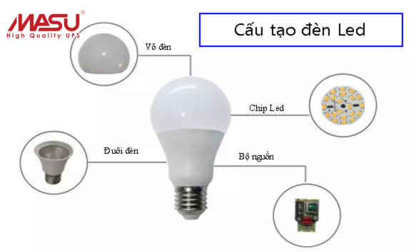 Cau-tao-den-led