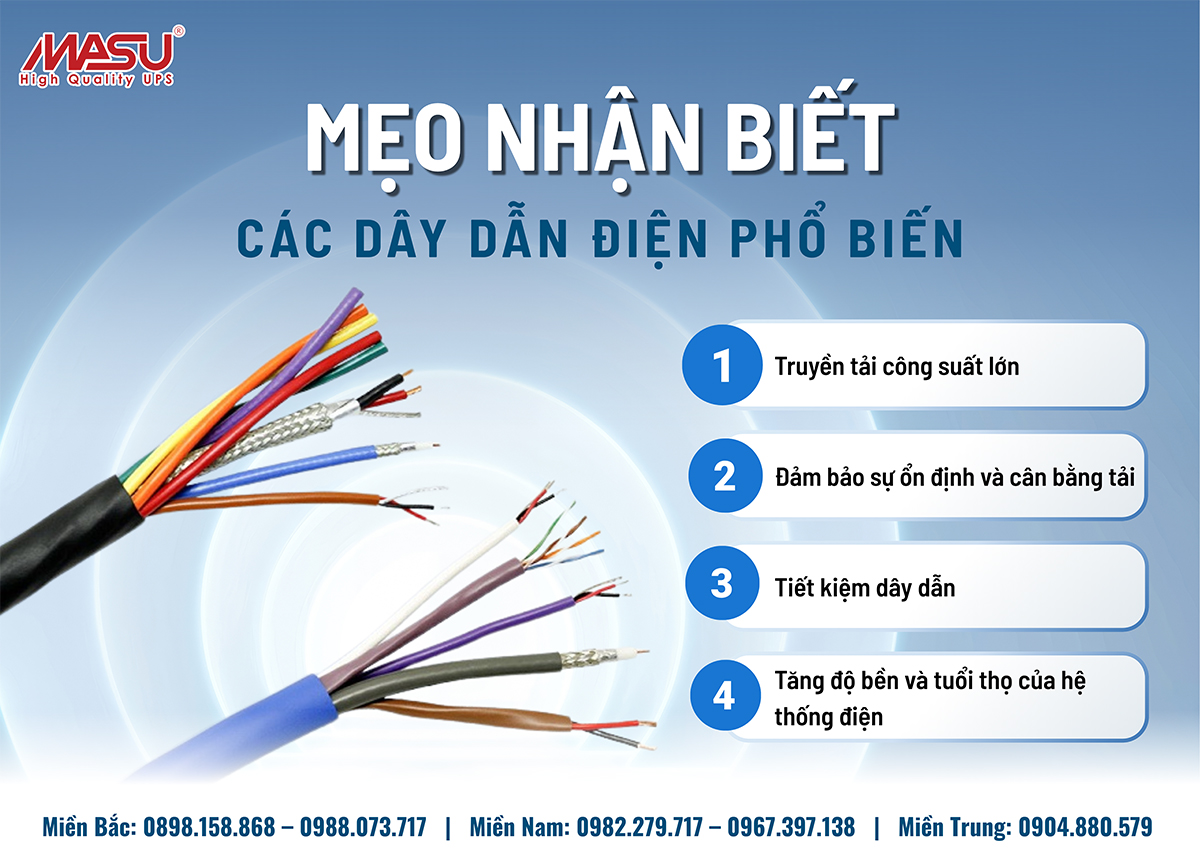 meo-nhan-biet-cac-bo-luu-dien