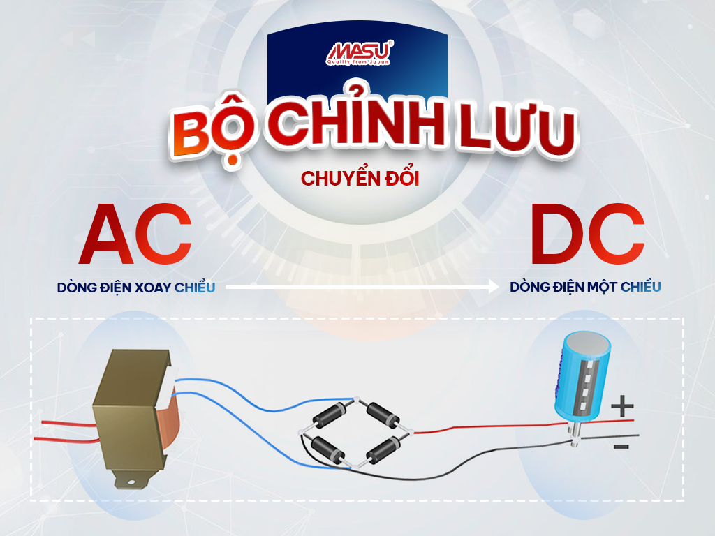 Vai trò của Bộ chỉnh lưu trong Bộ lưu điện 2 nguyen-ly-hoat-dong-mach-chinh-luu