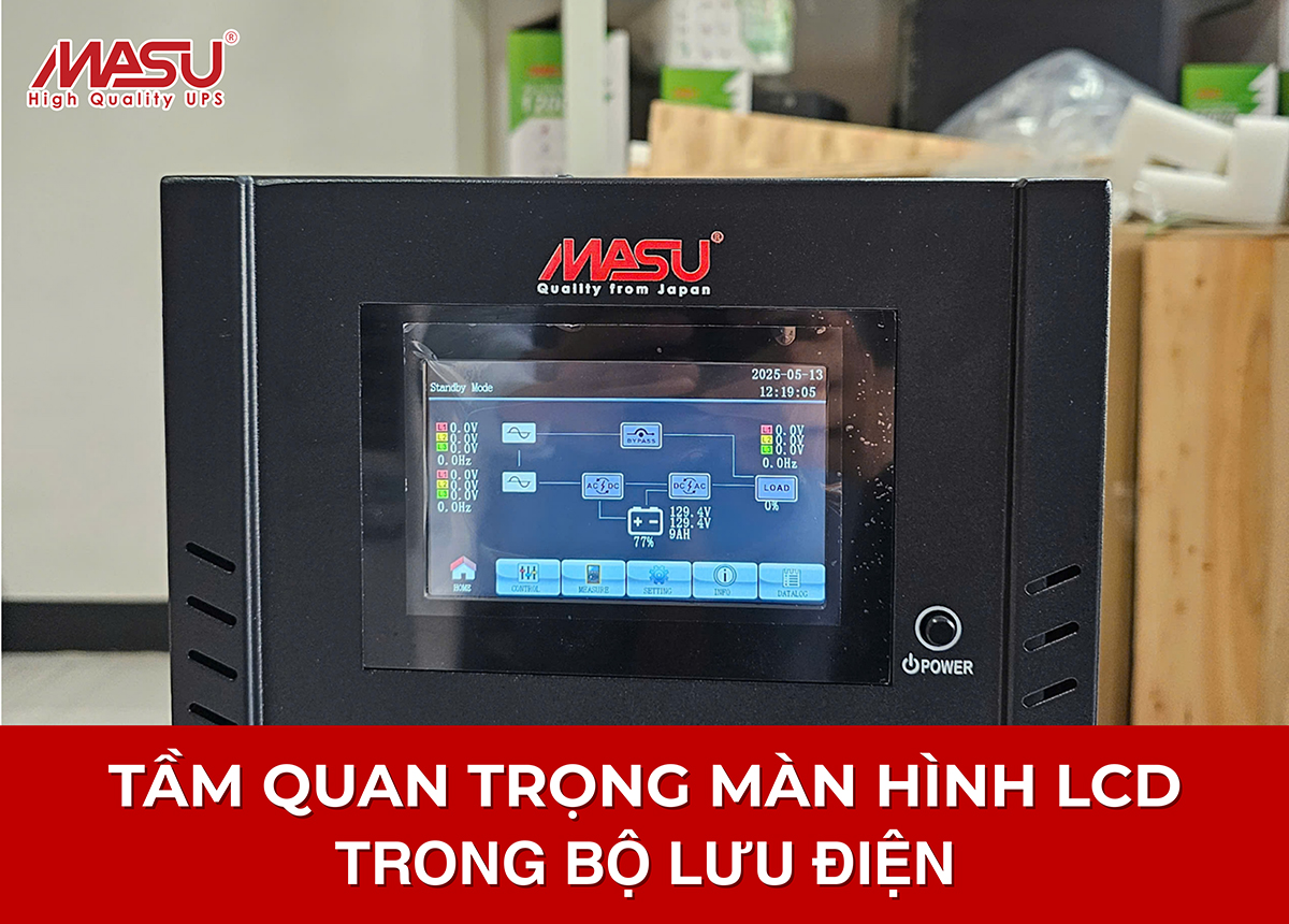 tam-quan-trong-man-hinh-lcd